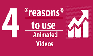 4 reasons to Use Animated Videos for Your Business